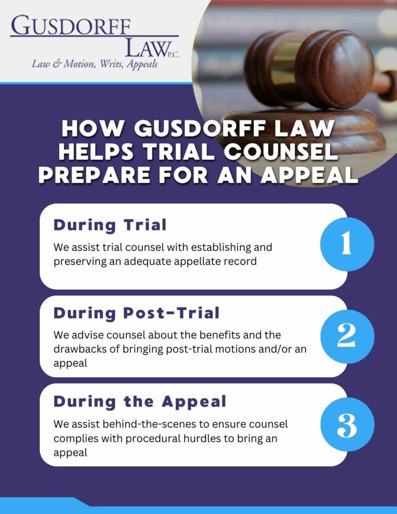 infographic for the appeals process