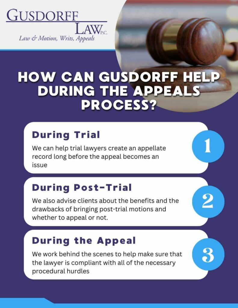 infographic about appellate consulting