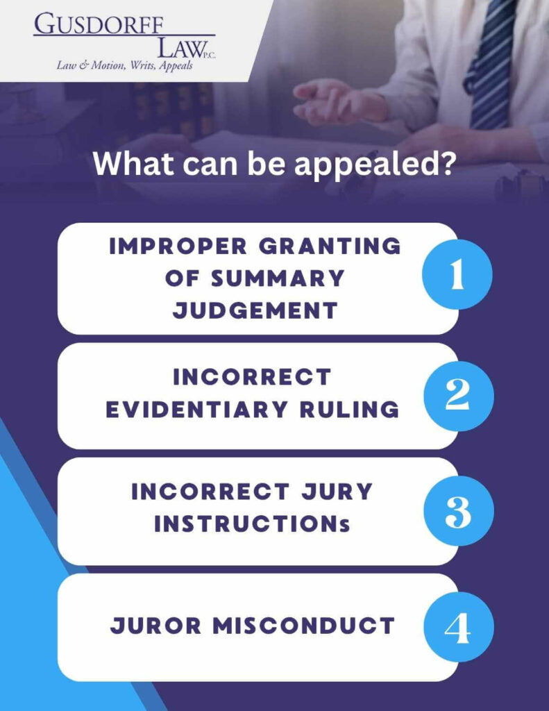 infographic about appellate litigation