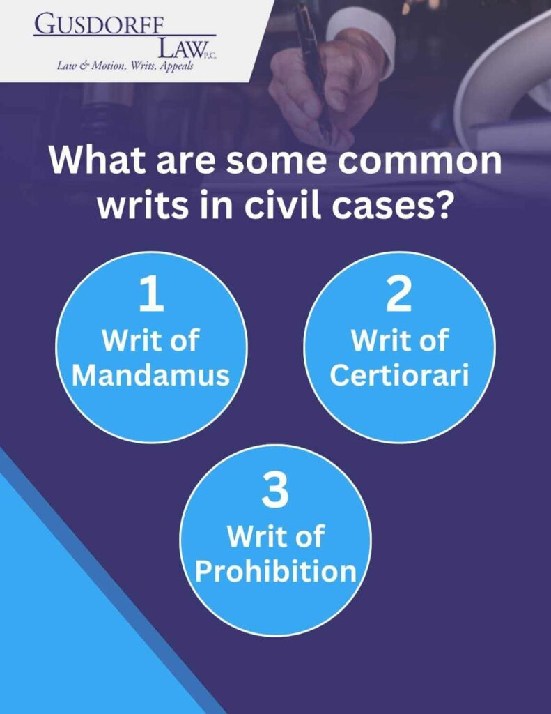 description of writs infographic