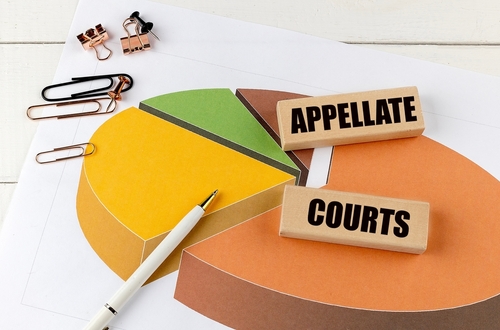 Appellate courts visual for interlocutory appeals in California.