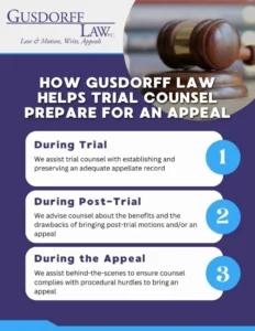 infographic about appellate consulting